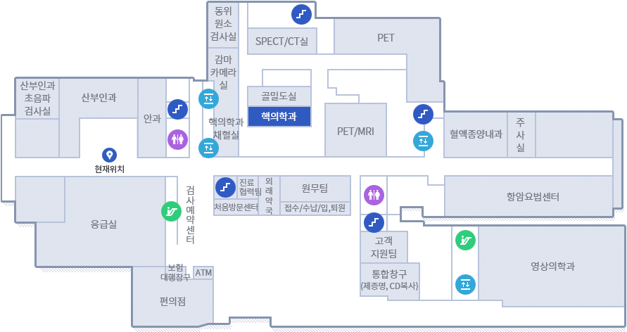 핵의학과