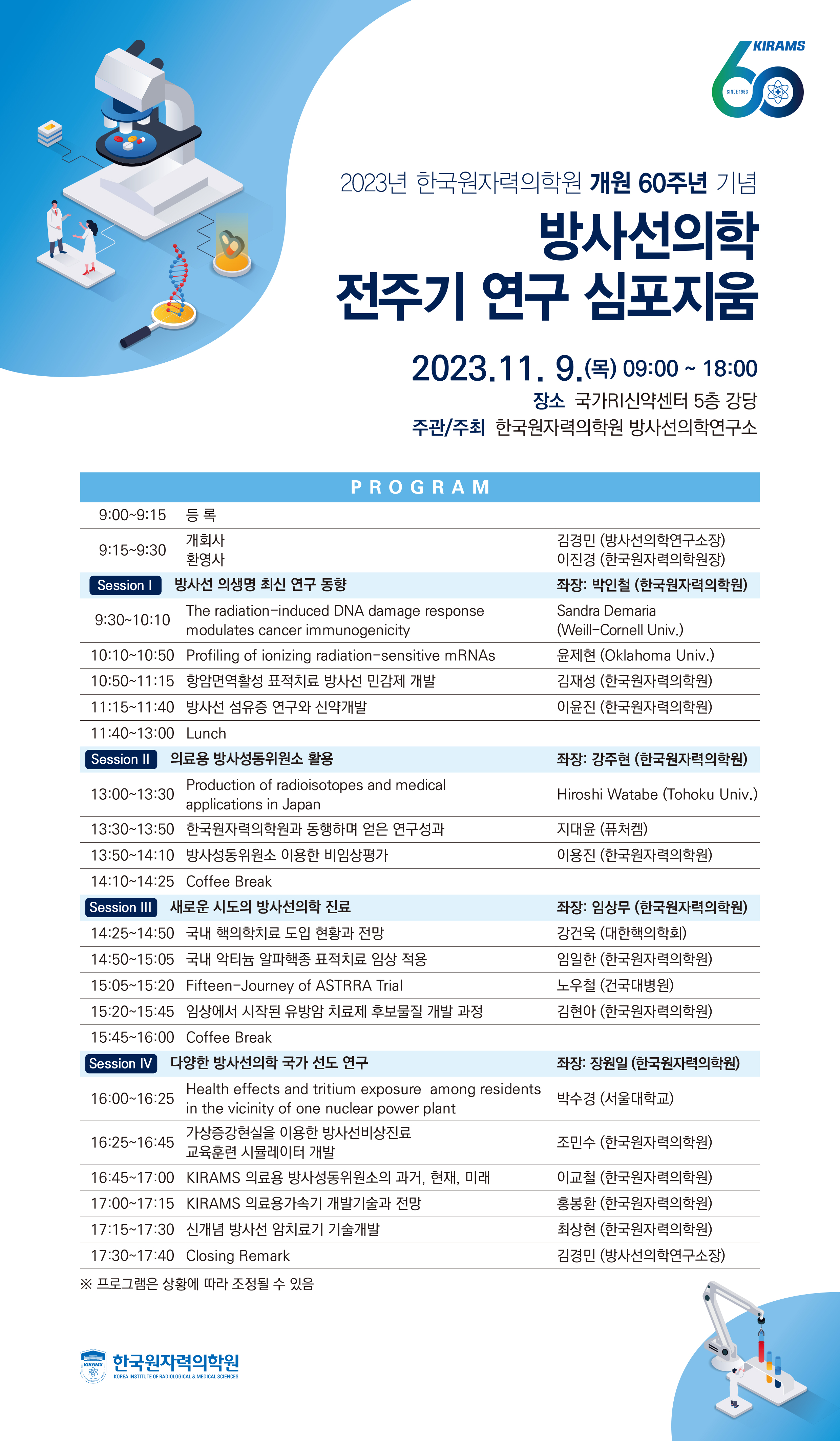 KIRAMX 60 2023년 한국원자력의학원 개원 60주년 기념 방사선의학 전주기 연구 심포지움 2023.11.9.(목) 09:00 ~ 18:00 장소 국가RI신약센터 5층 강당 주관/주최 한국원자력의학원 방사선의학연구소 PROGRAM 9:00~9:15 등록 9:15~9:30 개회사 김경민(방사선의학연구소장) 환영사 이진경(한국원자력의학원장) Session 1 방사선 의생명 최신 연구 동향 좌장:박인철(한국원자력의학원) 9:30~10:10 The radiation-induced DNA damage response modulates cancer immunogenicity Sandra Demaria(Weill-Cornell Univ.) 10:10~10:50 Profiling of ionizing radiation-sensitive mRNAs 윤제현(Oklahoma Univ.) 10:50~11:15 항암면역활성 표적치료 방사선 민감제 개발 김재성(한국원자력의학원) 11:15~11:40 방사선 섬유증 연구와 신약개발 이윤진(한국원자력의학원) 11:40~13:00 Lunch Session 2 의료용 방사성동위원소 활용 좌장:강주현(한국원자력의학원) 13:00~13:30 Production of radioisotopes and medical applications in Japan Hiroshi Watabe (Tohoku Univ.) 13:30~13:50 한국원자력의학원과 동행하며 얻은 연구성과 지대윤(퓨처캠) 13:50~14:10 방사성동위원소 이용한 비임상평가 이용진(한국원자력의학원) 14:10~14:25 Coffee Break Session 3 새로운시도의 방사선의학 진료 좌장: 임상무 (한국원자력의학원) 14:25~14:50 국내 핵의학치료 도입 현황과 전망 강건욱(대한핵의학협회) 14:50~15:05 국내 악티늄 알파핵종 표적치료 임상 적용 임일한(한국원자력의학원) 15:05~15:20 Fifteen-Journey of ASTRRA Trial 노우철 (건국대병원) 15:20~15:45 임상에서 시작된 유방암 치료제 후보물질 개발과정 김현아(한국원자력의학원) 15:45~16:00 Coffee Break Session 4 다양한 방사선의학 국가 선도 연구 좌장:장원일(한국원자력의학원) 16:00~16:25 Health effects and tritium exposure among residents in the vicinity of one nuclear power plant 박수경(서울대학교) 16:25~16:45 가상증강현실을 이용한 방사선비상진료 교육훈련 시뮬레이터 개발 조민수 (한국원자력의학원) 16:45~17:00 KIRAMS 의료용 방사성동위원소의 과거, 현재, 미래 이교철(한국원자력의학원) 17:00~17:15 KIRAMS 의료용가속기 개발기술과 전망 홍봉환(한국원자력의학원) 17:15~17:30 신개념 방사선 암치료기 기술개발 최상현(한국원자력의학원) 17:30~17:40 Closing Remark 김경민(방사선의학연구소장) ※프로그램은 상황에 따라 조정될 수 있음 한국원자력의학원